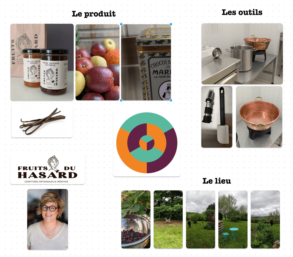 moodboard illustration calendart